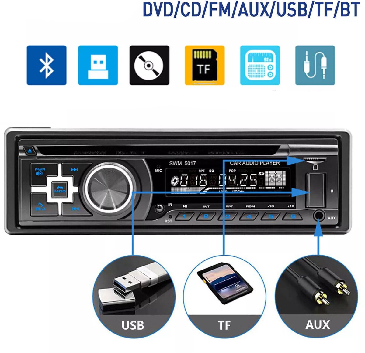 ESSGOO 1 DIN Autoradio met CD speler - Bluetooth - MP3-speler - USB AUX Bluetooth - Handsfree bellen - FM Radio