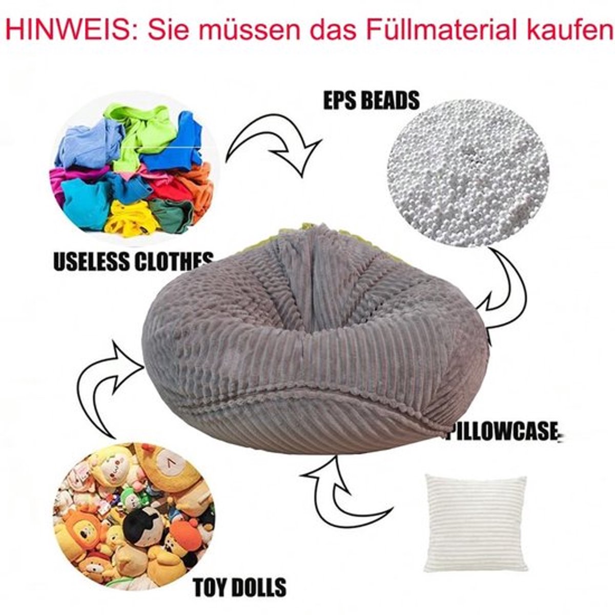 Zitzak XL - Zitzak zonder vulling - Zitzak voor volwassenen/kinderen - Zitzak hoes - Zachte stof - Veiligheidswaarschuwing - Bonenzakhoes