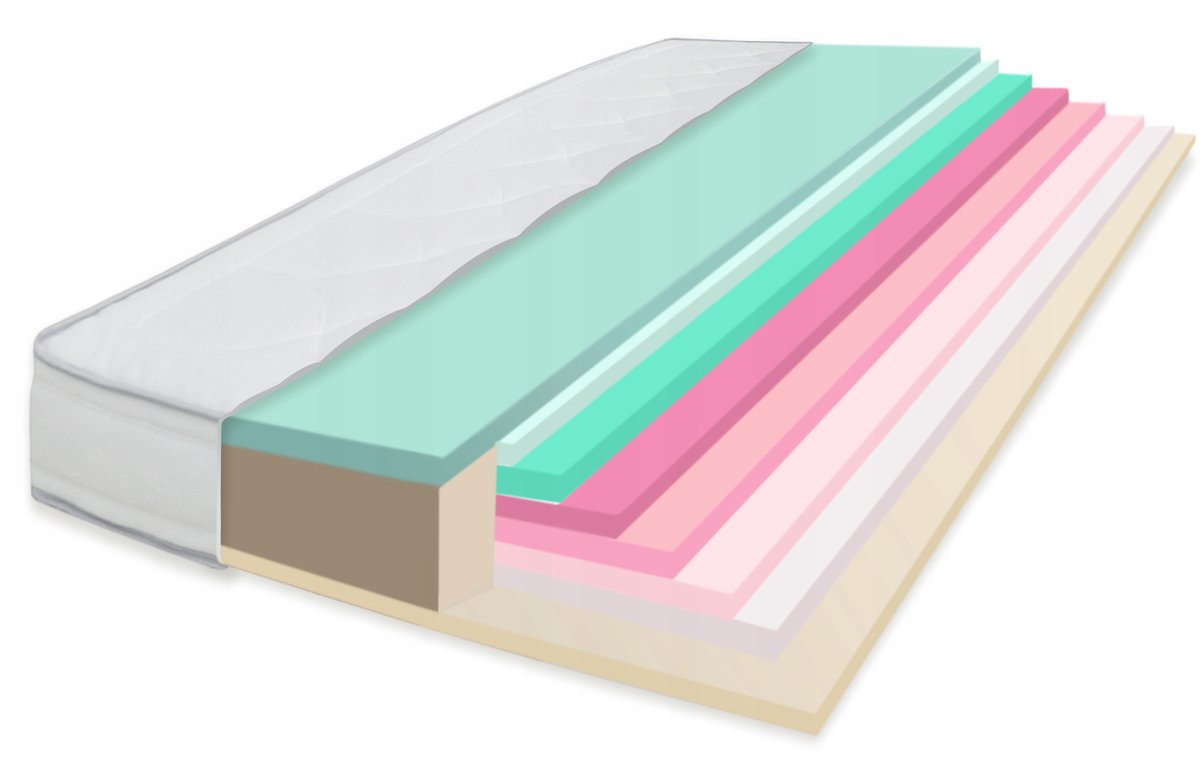 Master XXL Prestige Matras 90x200x24cm - Dik Gewatteerd Comfort