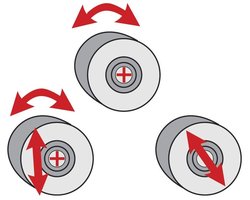 Elektrische plaatwals 3 rollen werkbreedte 1050 mm plaatdiktes tot 3 mm in staal 1,1 kW 400V Metallkraft