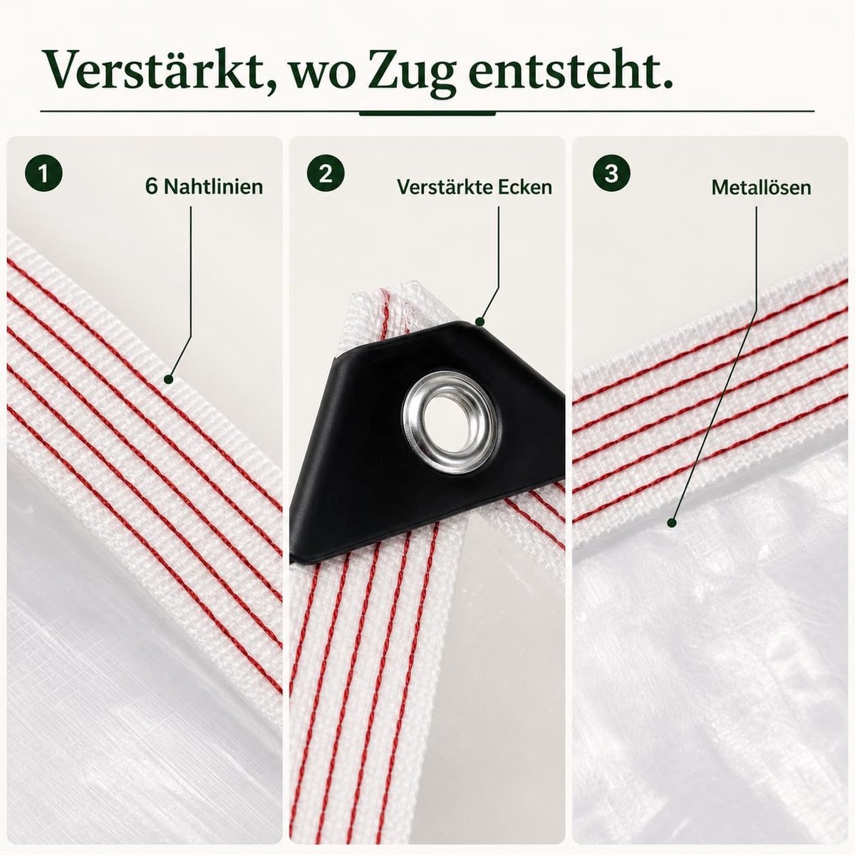 waterdicht, transparant, met inslagringen, afdekzeil, waterdicht, transparant, voor buiten, planten, kas, hondenhok, dak (2.5x3m)