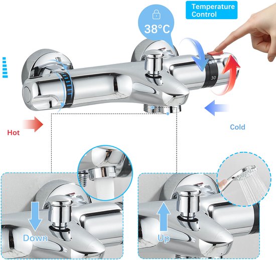 Instructies voor het gebruik van de thermostatische douchekraan met temperatuurregeling en indicaties voor warm en koud water.