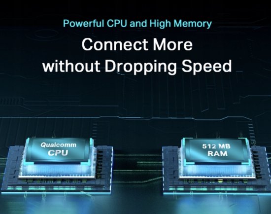 Illustratie van een Qualcomm CPU en 512 MB RAM die meer verbindingen zonder snelheidsverlies mogelijk maken.