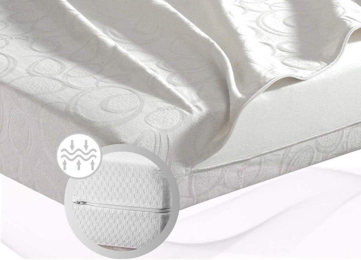 Schuimmatras - Kampeer mat - Comfortabel slapen - Hoge dichtheid HR schuim - 60x180 cm - Wit