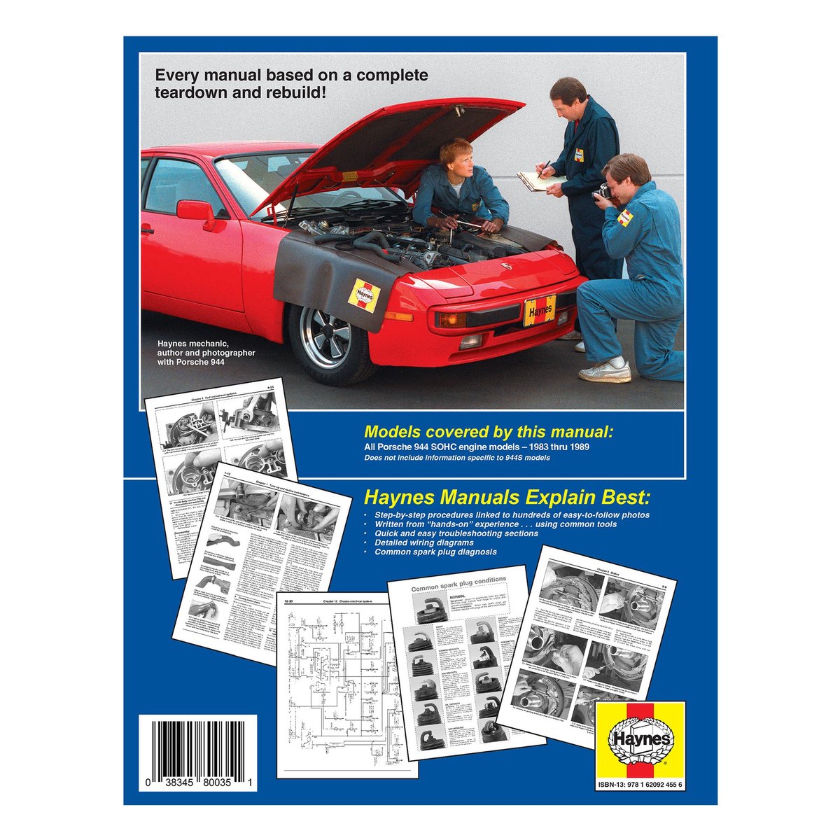 Achterkant van een Haynes reparatiehandleiding voor de Porsche 944, met drie monteurs die aan een rode Porsche werken.