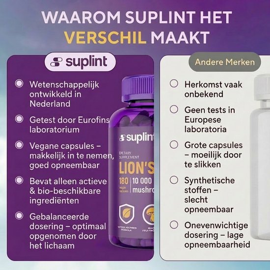 Vergelijkingsafbeelding met paarse pot Suplint Lion's Mane capsules en tekst over wetenschappelijke ontwikkeling, Eurofins test en veganistische capsules.