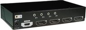 Intronics HDMI + Audio Splitter
