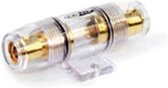 Caliber Zekeringhouder voor kabel tot 25mm Transparant (FH569)