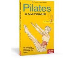 Pilates Anatomie