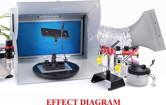 Spuitcabine in gebruik met airbrush, verf, plant en 'EFFECT DIAGRAM' tekst.
