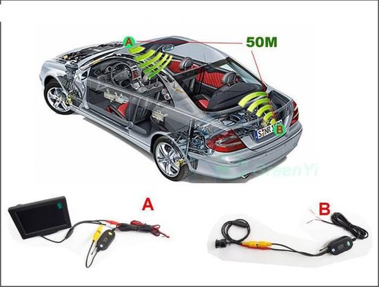 opgroeien Uittreksel flauw Achteruitrijcamera Draadloos - Parkeerhulp - Inbouw camera set -  Achteruitkijkspiegel... | bol.com