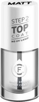 Cosmetica Fanatica - Gel Effect Top Coat - Mat - 11 ml. inhoud - 1 flesje