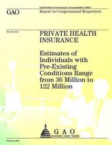 Private Health Insurance