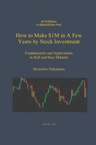 How to Make $1M in a Few Years by Stock Investing