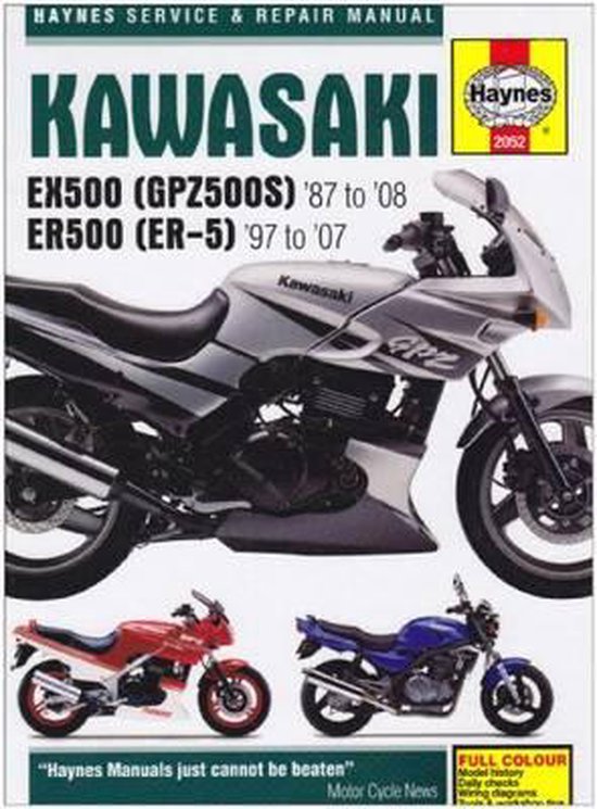 Kawasaki EX500 (GPZ500S) and ER500 (ER-5) Service and Repair Manual