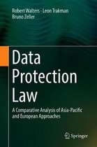 Data Protection Law