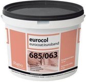 Eurocol Eurocoat a 4 kg. en 12 meter euroband