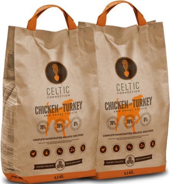 Celtic Connection Chicken with Turkey & Sweet Potato Duo Pack 2x 5.5Kg