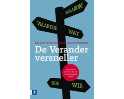 De veranderversneller