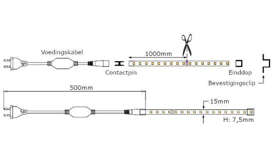 LED Strip 230V - Rood - 1 meter - IP66 waterproof | bol