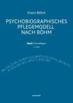 Psychobiographisches Pflegemodell nach Böhm 1