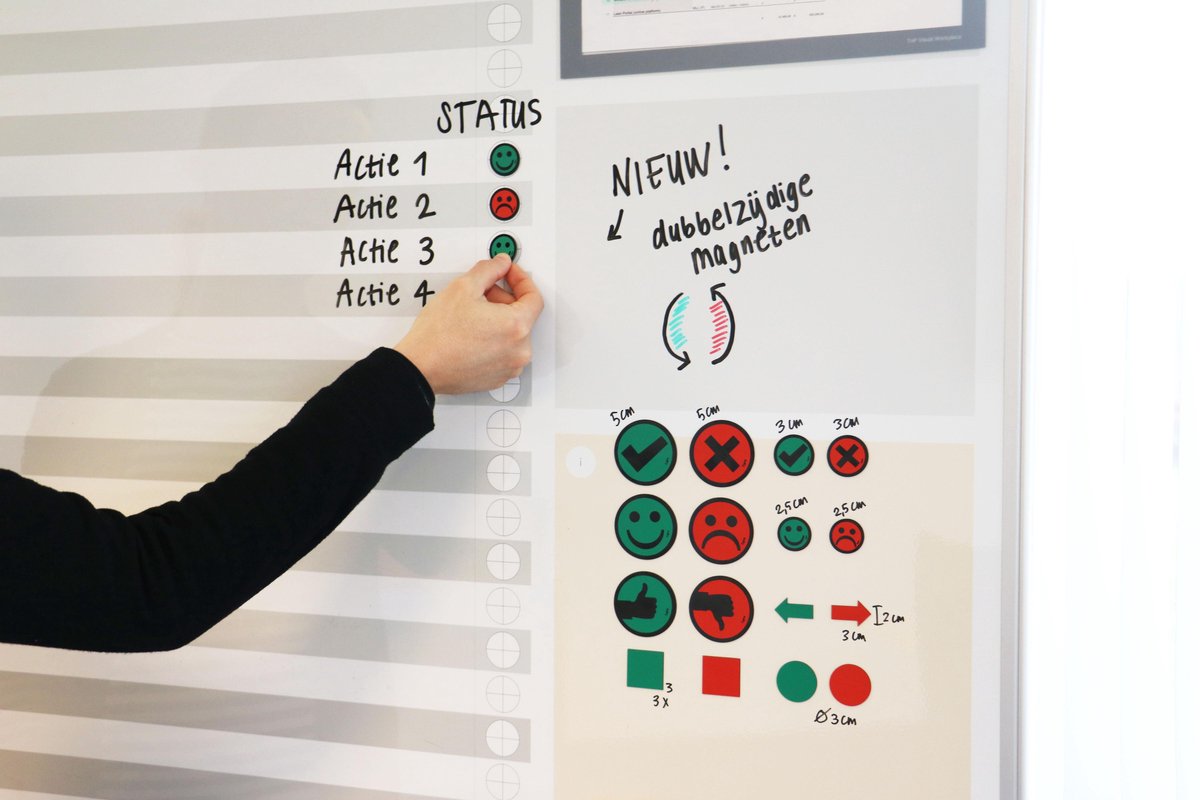Opdrachten beoordelen met behulp van de tool Opdrachten - Brightspace