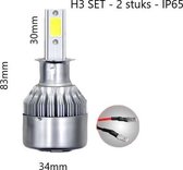 H3 autolamp set | 2x LED koplamp 36W | COB xenon wit 6000K | 8-48V