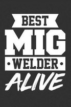 Best MIG Welder Alive
