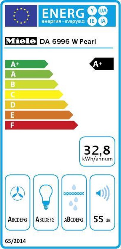 bol.com | Miele DA 6996 W Pearl Muurmontage Wit 640m³/uur A+