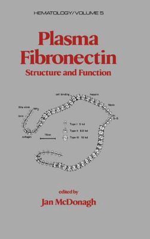 Hematology- Plasma Fibronectin