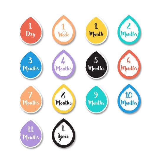 Lulujo Baby's First Year - swaddle & cards - A Dream Come True van LuLu — afbeelding 2