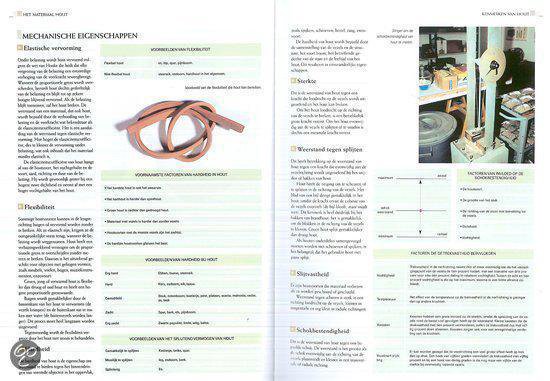 Handboek hout en houtbewerking