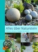 Alles über Naturstein und seine Verwendung im Garten