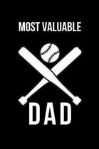 Most Valuable Dad