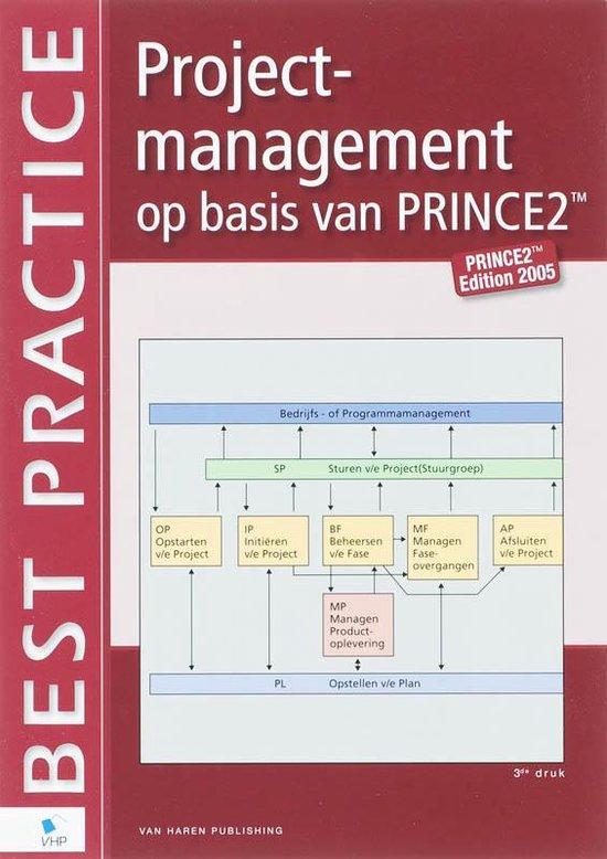 Cover van het boek 'Projectmanagement op basis van PRINCE2' van G. Vis van Heemst en B. Hedeman