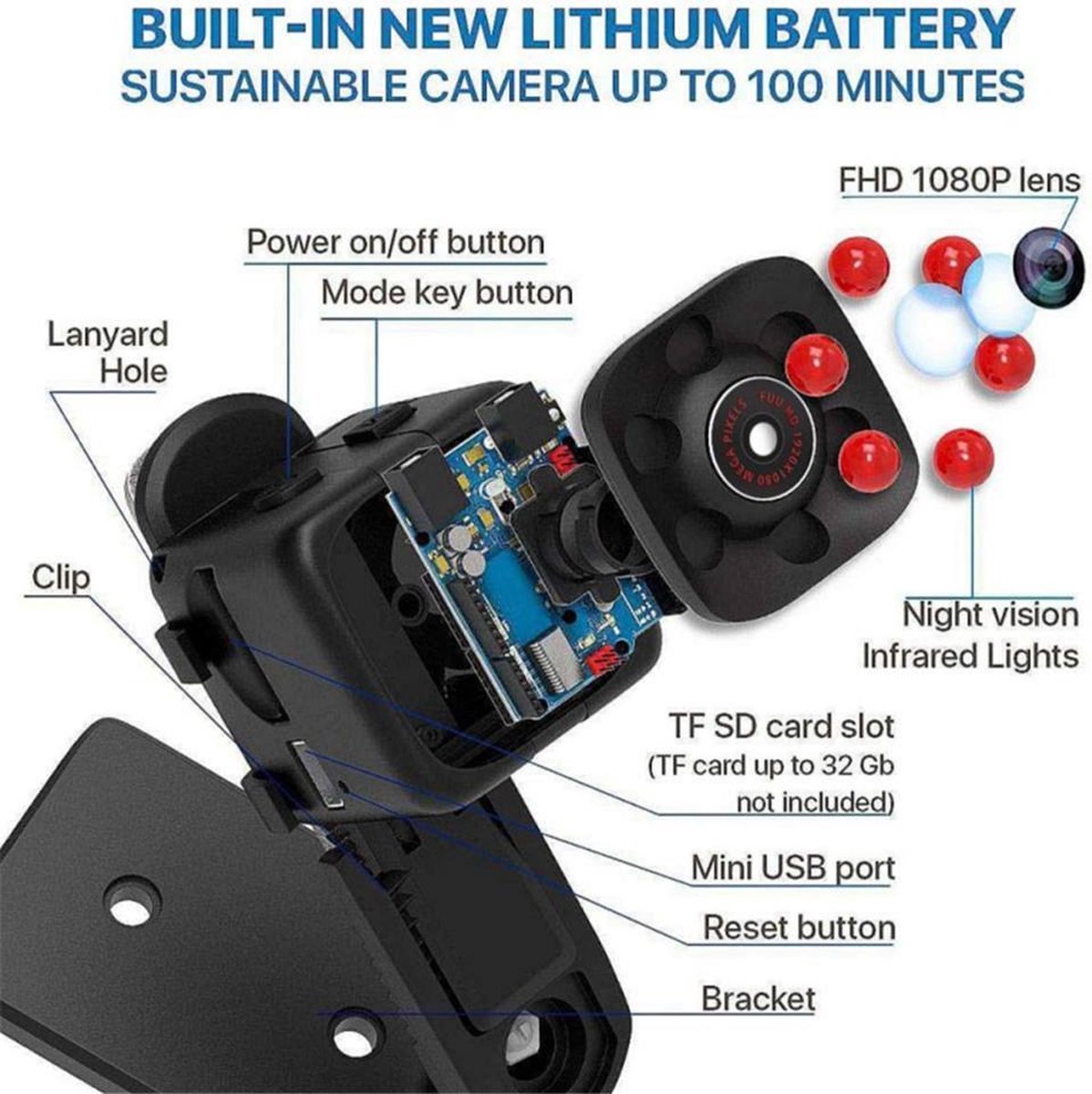 SQ11 Mini 720P Cube Sport DVR camera - DAshcam- Action Camera - Spycam -  Verborgen... | bol.com