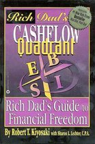Rich Dad's Cash Flow Quadrant