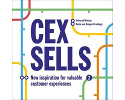 CEX Sells