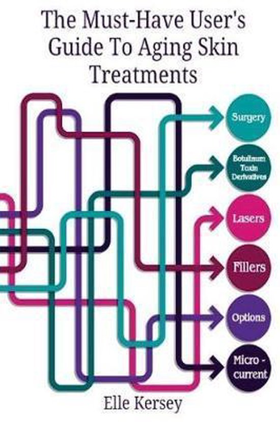 The Must-Have User's Guide To Aging Skin Treatments - cover