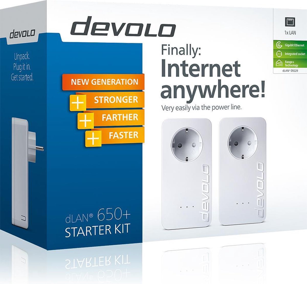 Devolo (D9227) dLAN 650+ Gigabit Powerline Adapter Starter Kit - NL |  bol.com