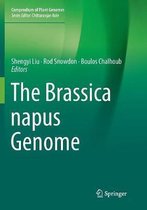 Compendium of Plant Genomes-The Brassica napus Genome