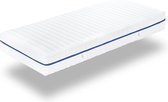 Felix Matras 120x200 - 100 nachten proefslapen - 10 jaar garantie