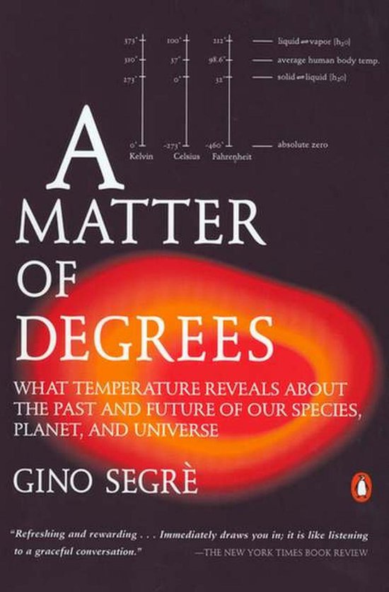 A Matter of Degrees - cover