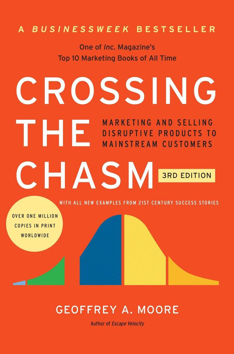 Omslag van Crossing the Chasm, 3rd Edition