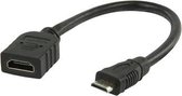 High Speed HDMI kabel met ethernet HDMI mini-connector - HDMI input 0,20 m zwart