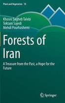 Forests of Iran