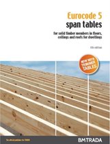 Eurocode 5 Span Tables