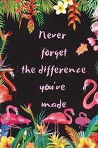 Never forget the difference you've made
