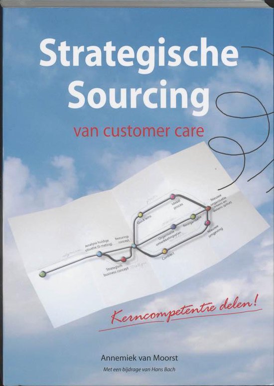 Strategische Sourcing van customer care