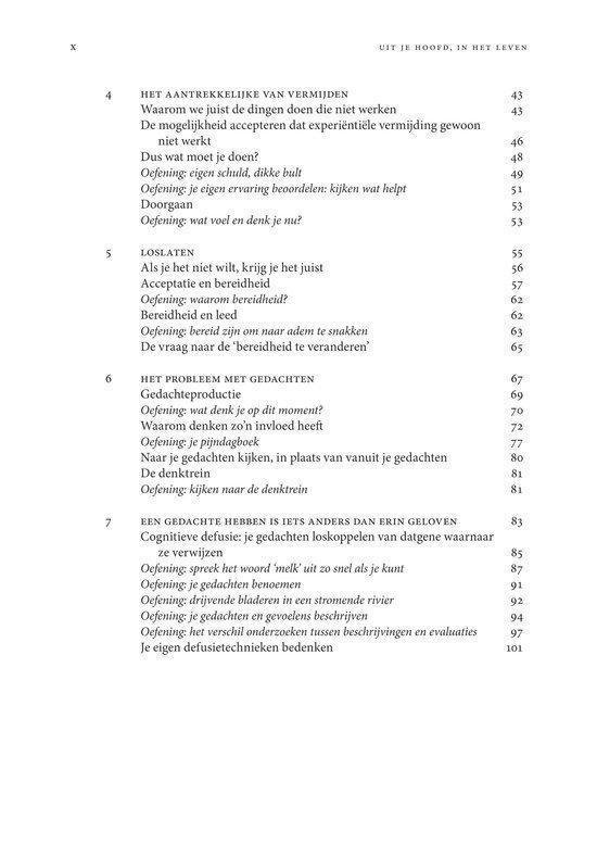 Pagina uit een boek met een inhoudsopgave, secties '4', '5' en '6'.